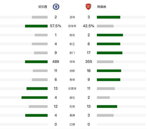 燃情之夜,中国男足国,家队,乐鱼,LeYu,乐鱼注册网址,乐鱼app,乐鱼官网,乐鱼网站,乐鱼下载
