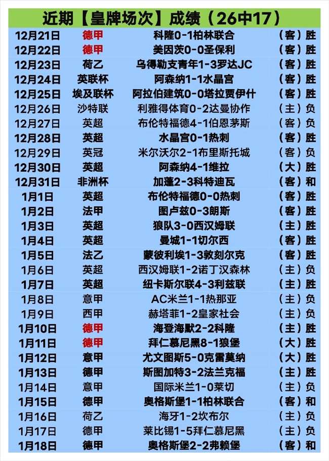 惊喜连连,昨日福利大,丰收,乐鱼,LeYu,乐鱼注册网址,乐鱼app,乐鱼官网,乐鱼网站,乐鱼下载