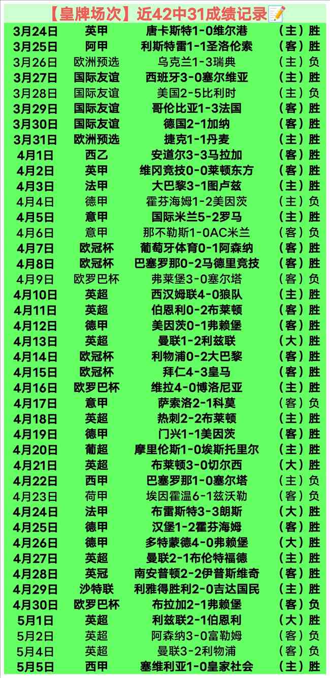 去年利物浦,对小蜘蛛展,现收购意愿,乐鱼,LeYu,乐鱼注册网址,乐鱼app,乐鱼官网,乐鱼网站,乐鱼下载