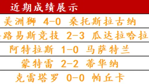 多納魯馬獲巴黎簽證放行，將於下賽季外租發展