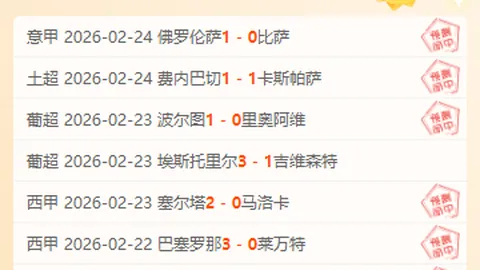 特鲁姆普连败两轮，16强前景堪忧，147大师泰国夺冠领先